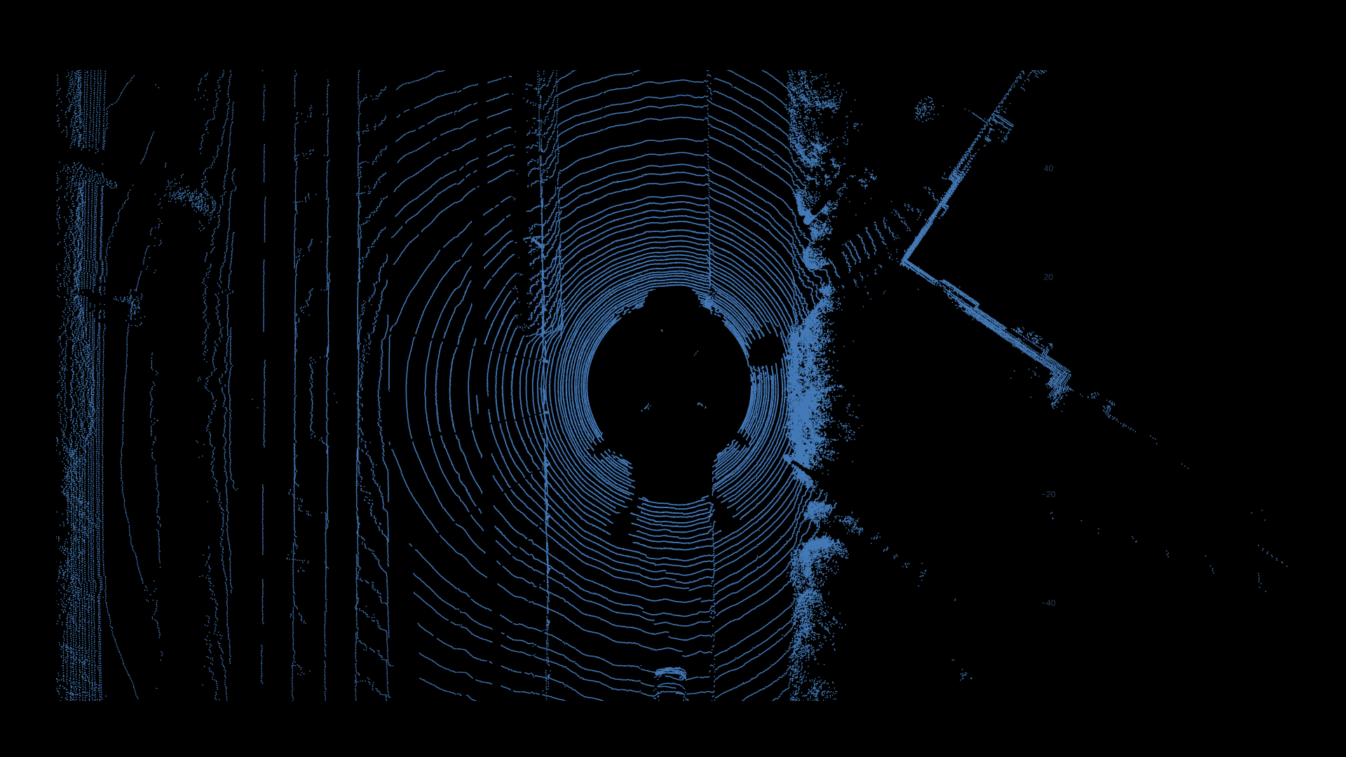 Rotating LiDAR Sample