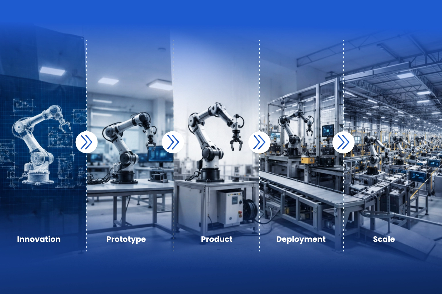 Beyond Intelligent Robots (Part 4): Scaling Physical AI — The Strategic Role of Engineering Partnerships