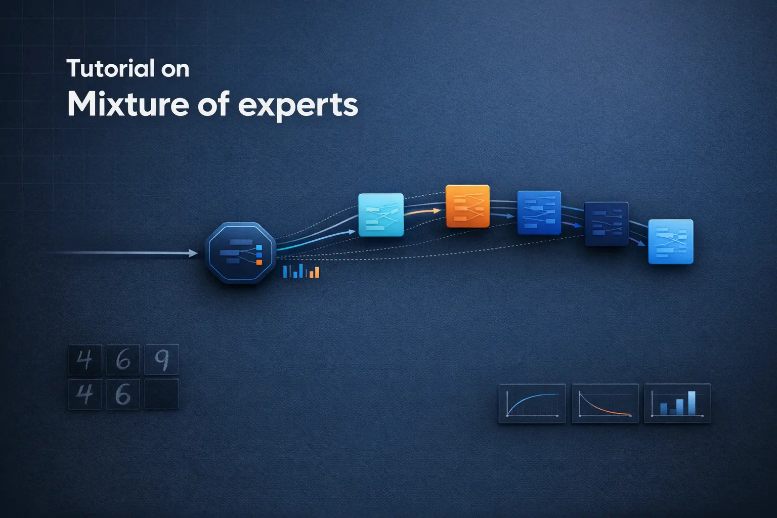 Tutorial on Mixture of experts
