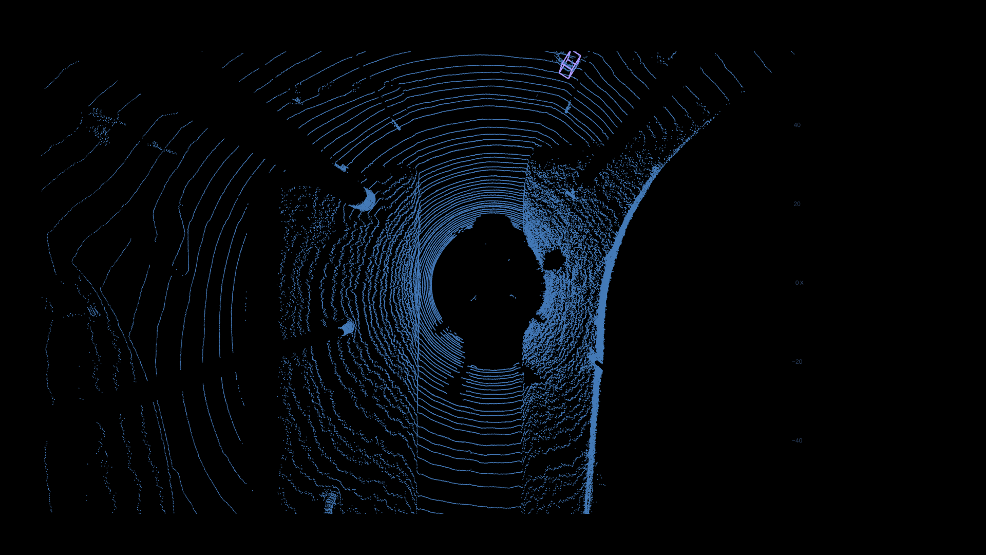 Point Cloud