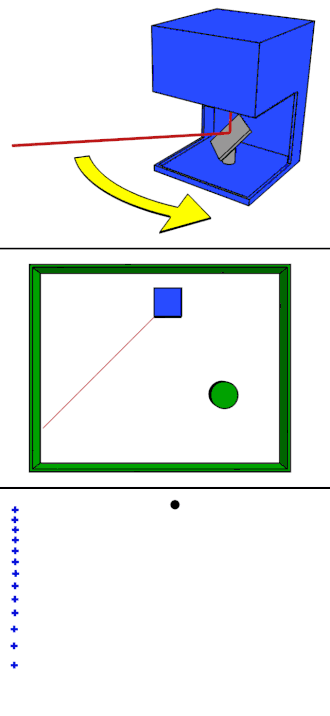 Rotating LiDAR GIF
