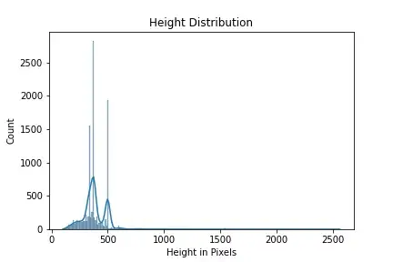 Data Analysis Image