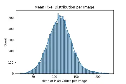 Data Analysis Image